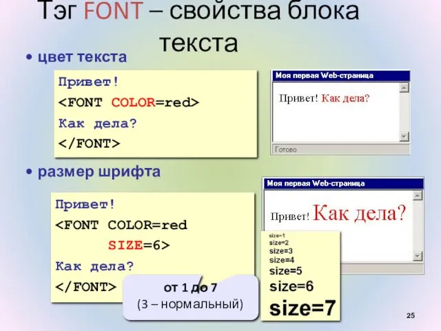 Тэг FONT – свойства блока текста цвет текста размер шрифта