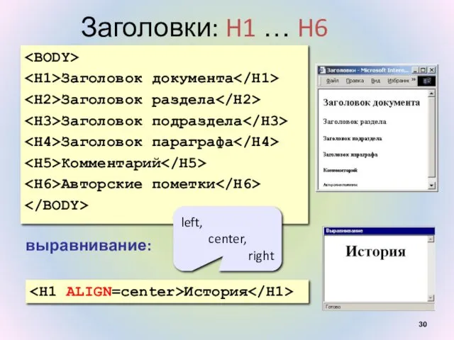 Заголовки: H1 … H6 Заголовок документа Заголовок раздела Заголовок подраздела