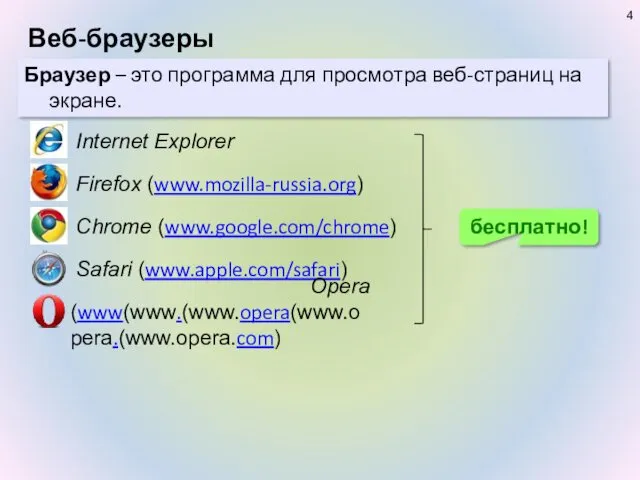 Веб-браузеры Internet Explorer Firefox (www.mozilla-russia.org) Chrome (www.google.com/chrome) Safari (www.apple.com/safari) Opera