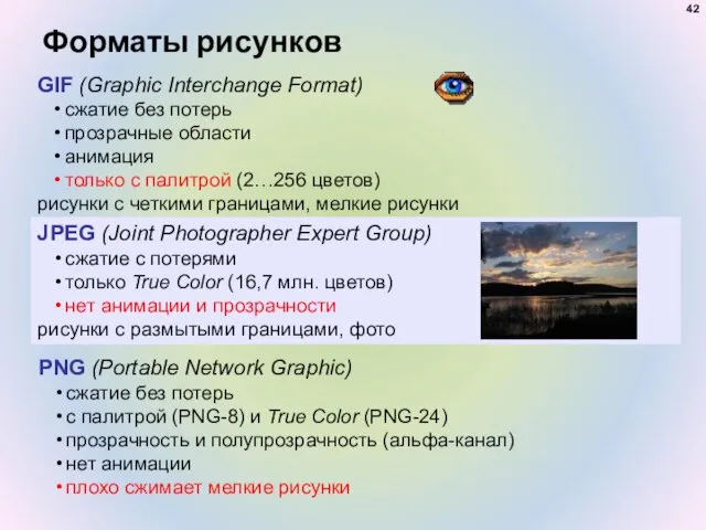 Форматы рисунков GIF (Graphic Interchange Format) сжатие без потерь прозрачные