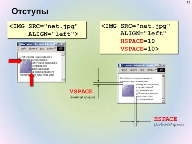 Отступы VSPACE (vertical space) HSPACE (horizontal space)