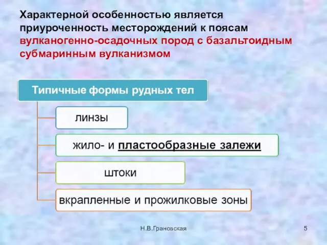 Характерной особенностью является приуроченность месторождений к поясам вулканогенно-осадочных пород с базальтоидным субмаринным вулканизмом Н.В.Грановская