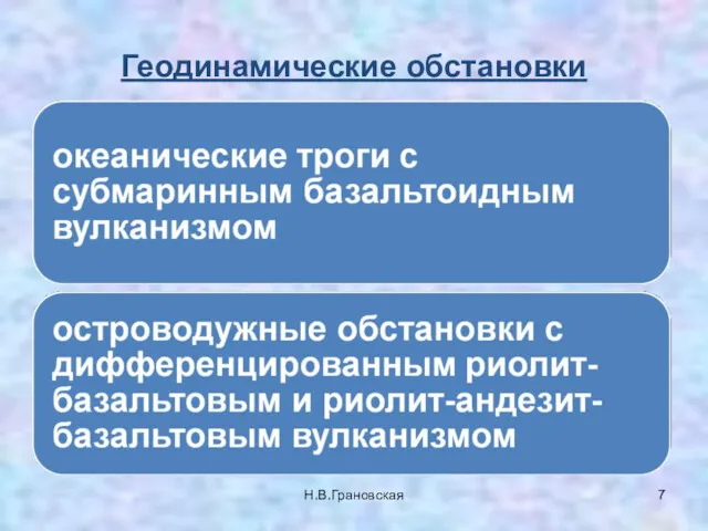 Геодинамические обстановки Н.В.Грановская