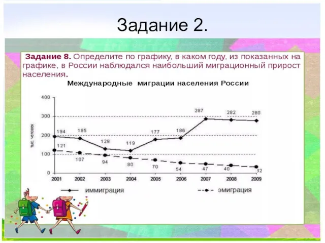 Задание 2.