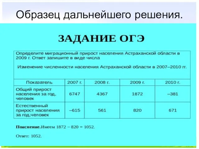 Образец дальнейшего решения.