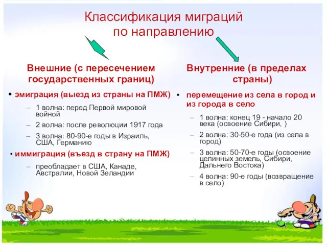 Классификация миграций по направлению Внешние (с пересечением государственных границ) эмиграция (выезд из страны