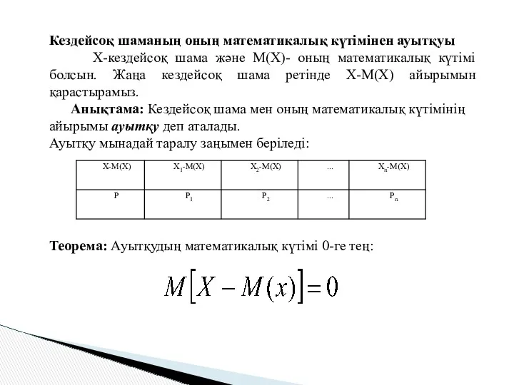 Кездейсоқ шаманың оның математикалық күтімінен ауытқуы Х-кездейсоқ шама және М(Х)-