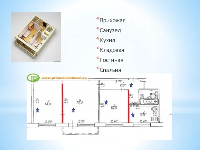 Прихожая Санузел Кухня Кладовая Гостиная Спальня Детская комната