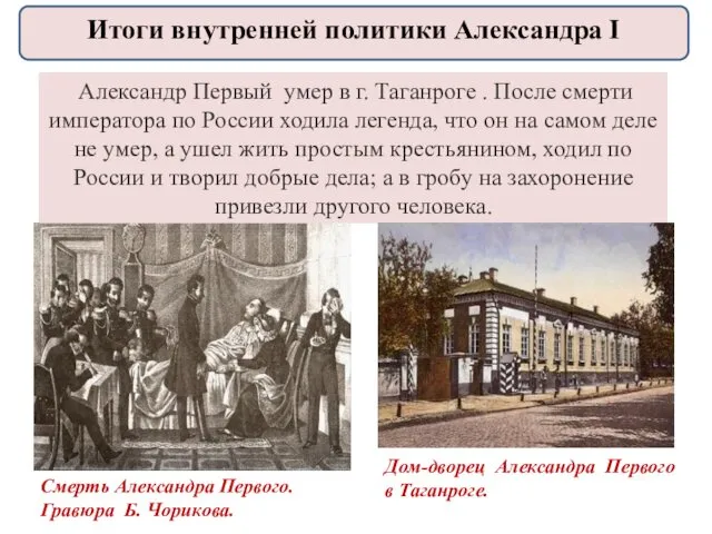 Смерть Александра Первого. Гравюра Б. Чорикова. Александр Первый умер в г. Таганроге .