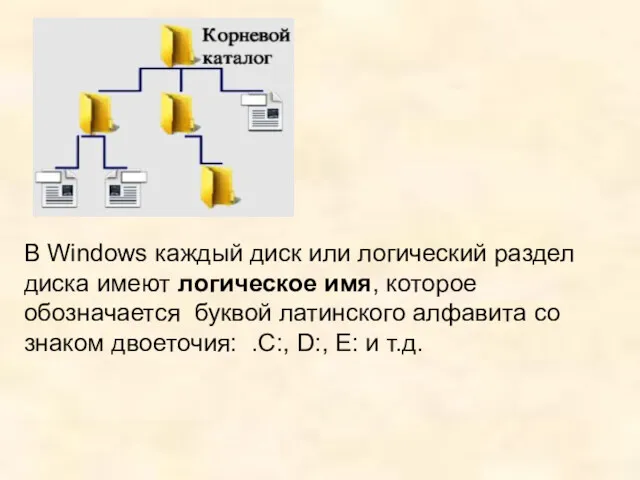 В Windows каждый диск или логический раздел диска имеют логическое имя, которое обозначается