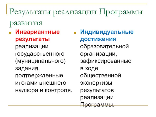 Результаты реализации Программы развития Инвариантные результаты реализации государственного (муниципального) задания,