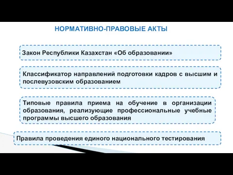 НОРМАТИВНО-ПРАВОВЫЕ АКТЫ Закон Республики Казахстан «Об образовании» Типовые правила приема на обучение в