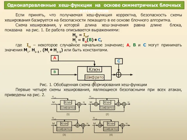 Если принять, что получаемая хеш-функция корректна, безопасность схемы хеширования базируется