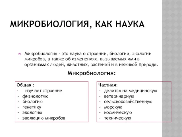 МИКРОБИОЛОГИЯ, КАК НАУКА Микробиология – это наука о строении, биологии,