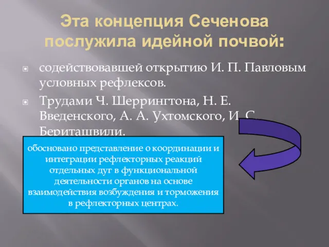 Эта концепция Сеченова послужила идейной почвой: содействовавшей открытию И. П.