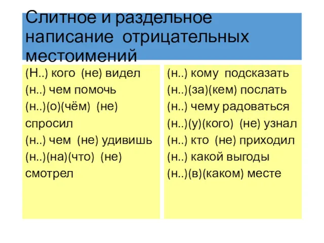 Слитное и раздельное написание отрицательных местоимений (Н..) кого (не) видел