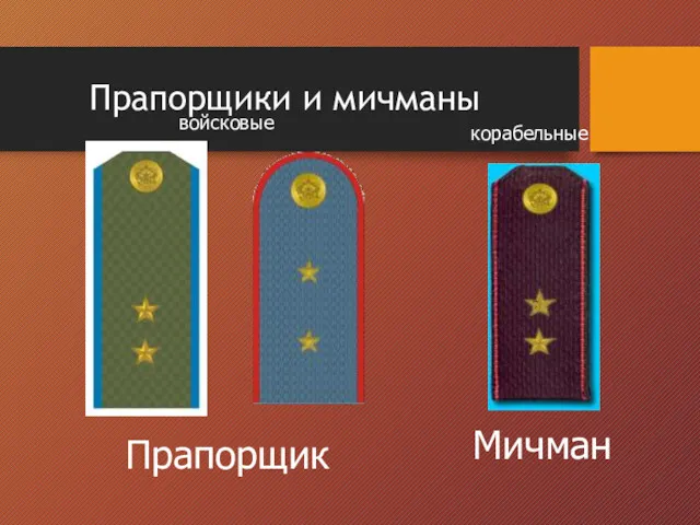 Прапорщики и мичманы Прапорщик Мичман войсковые корабельные