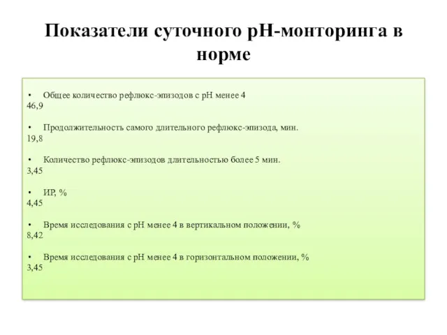 Показатели суточного pH-монторинга в норме Общее количество рефлюкс-эпизодов с pH