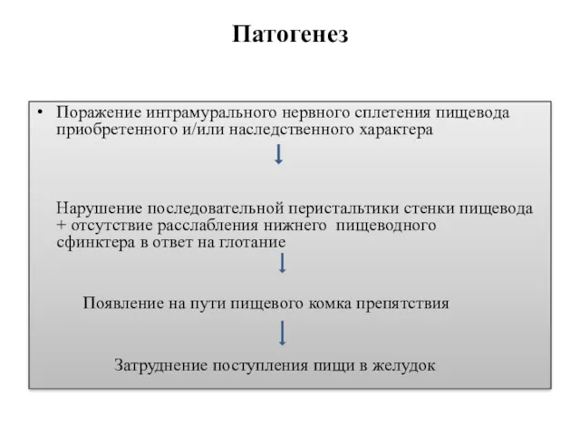 Патогенез Поражение интрамурального нервного сплетения пищевода приобретенного и/или наследственного характера