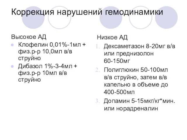 Коррекция нарушений гемодинамики Высокое АД Клофелин 0,01%-1мл + физ.р-р 10,0мл