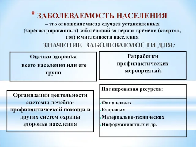 ЗАБОЛЕВАЕМОСТЬ НАСЕЛЕНИЯ – это отношение числа случаев установленных (зарегистрированных) заболеваний