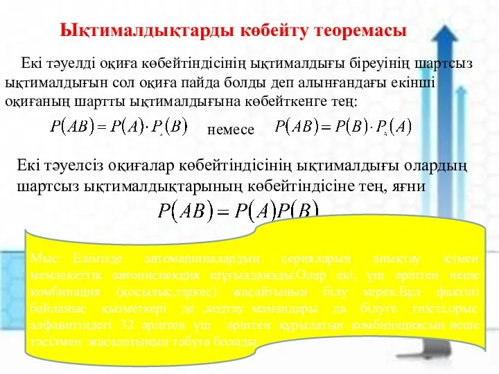 Ықтималдықтарды көбейту теоремасы Екі тәуелді оқиға көбейтіндісінің ықтималдығы біреуінің шартсыз