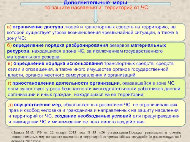 Дополнительные меры по защите населения и территорий от ЧС а) ограничение доступа людей