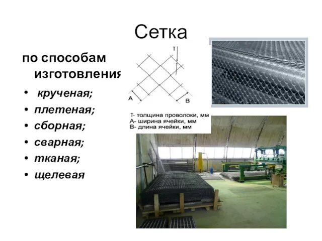 Сетка по способам изготовления: крученая; плетеная; сборная; сварная; тканая; щелевая