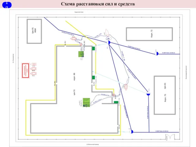 Схема расстановки сил и средств