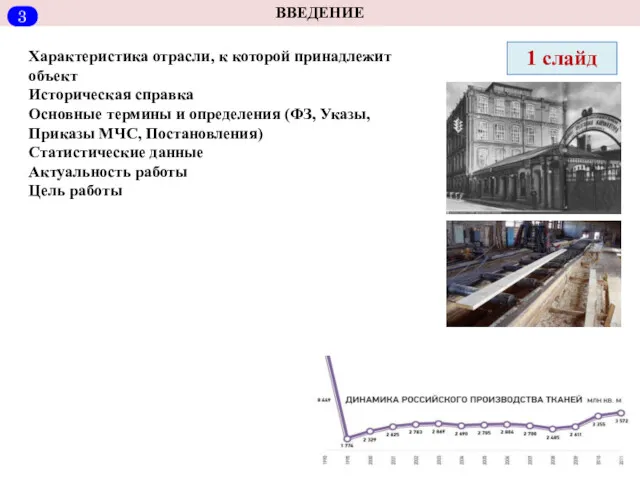 ВВЕДЕНИЕ Характеристика отрасли, к которой принадлежит объект Историческая справка Основные