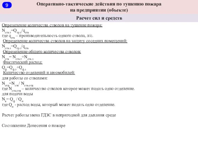 Оперативно-тактические действия по тушению пожара на предприятии (объекте) Расчет сил