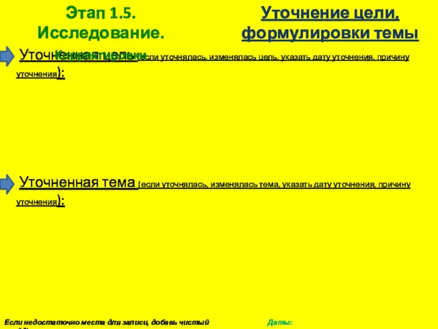 Уточнение цели, формулировки темы Уточненная цель (если уточнялась, изменялась цель, указать дату уточнения,