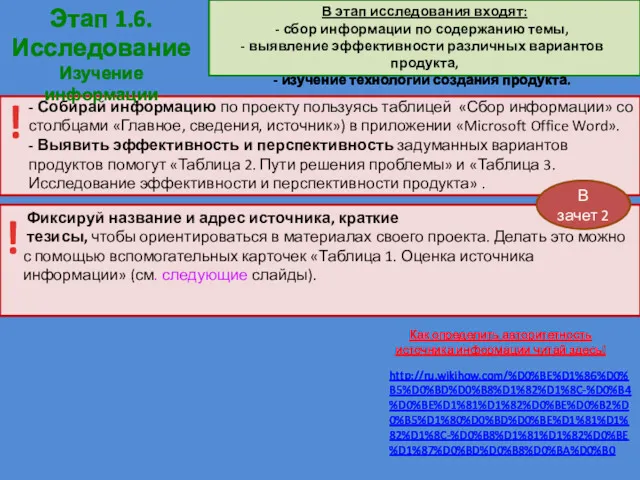 Этап 1.6. Исследование Изучение информации В этап исследования входят: сбор информации по содержанию