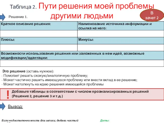 Решение 1. Вывод: Если недостаточно места для записи, добавь чистый слайд! Даты: В зачет 2