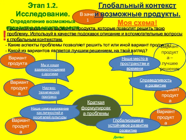 В зачет 1 Краткая формулировка проблемы Глобальный контекст и возможные продукты. Моя схема!