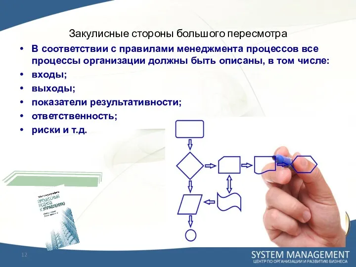 Закулисные стороны большого пересмотра В соответствии с правилами менеджмента процессов