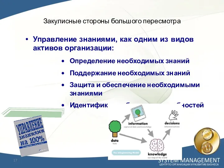 Закулисные стороны большого пересмотра Управление знаниями, как одним из видов