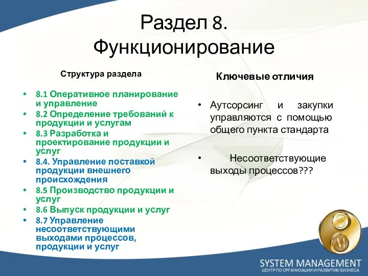 Раздел 8. Функционирование Структура раздела 8.1 Оперативное планирование и управление