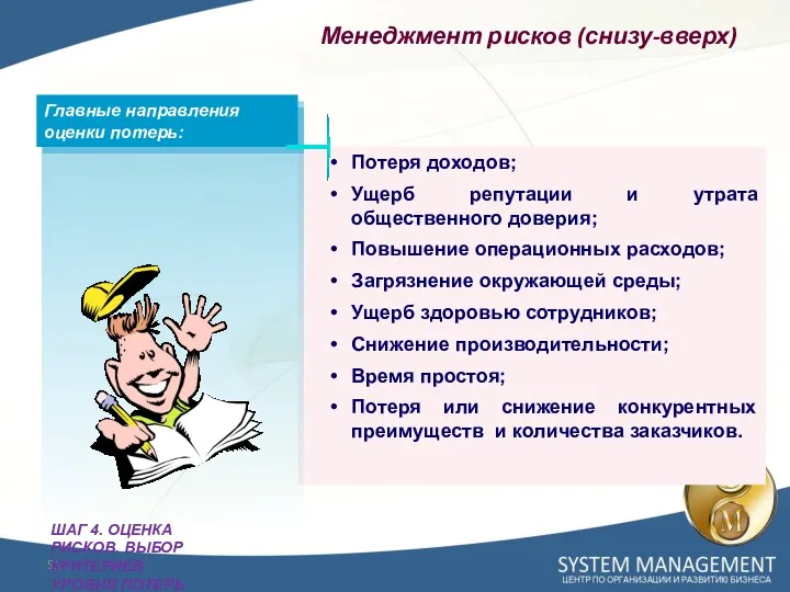 Потеря доходов; Ущерб репутации и утрата общественного доверия; Повышение операционных