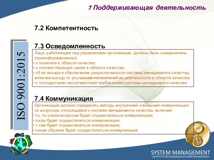 7.3 Осведомленность ISO 9001:2015 Лица, работающие под управлением организации, должны