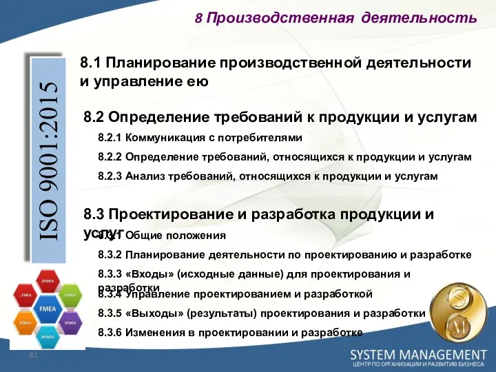 ISO 9001:2015 8 Производственная деятельность 8.1 Планирование производственной деятельности и