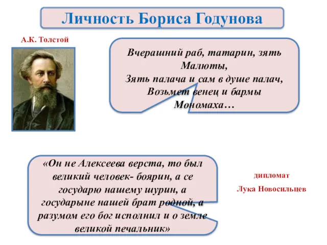 Личность Бориса Годунова дипломат Лука Новосильцев «Он не Алексеева верста,