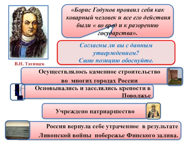 В.Н. Татищев «Борис Годунов проявил себя как коварный человек и