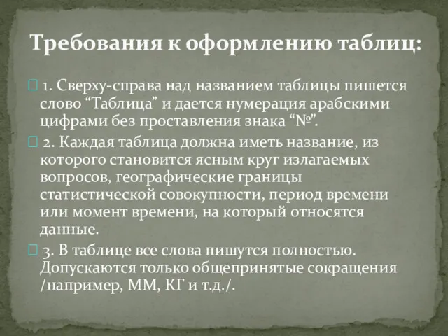  1. Сверху-справа над названием таблицы пишется слово “Таблица” и