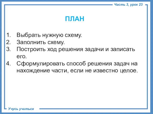 ПЛАН Часть 3, урок 23 Учусь учиться Выбрать нужную схему.