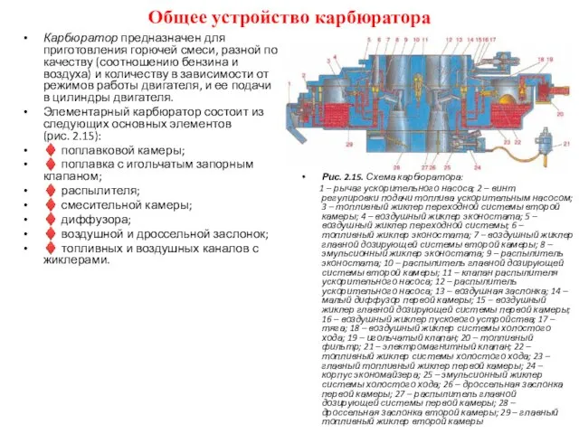 Общее устройство карбюратора Карбюратор предназначен для приготовления горючей смеси, разной