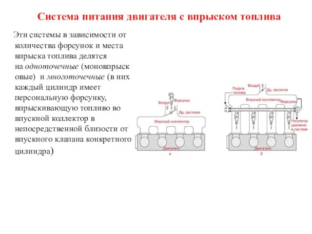 Система питания двигателя с впрыском топлива Эти системы в зависимости