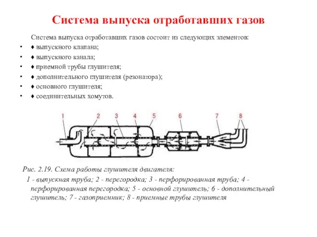 Система выпуска отработавших газов Система выпуска отработавших газов состоит из