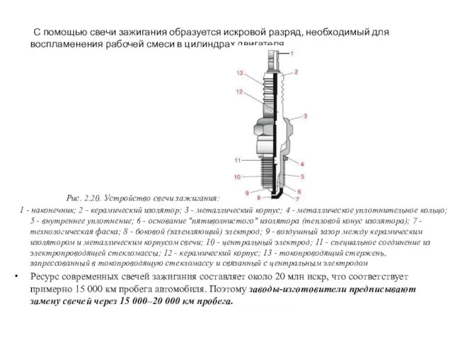 С помощью свечи зажигания образуется искровой разряд, необходимый для воспламенения