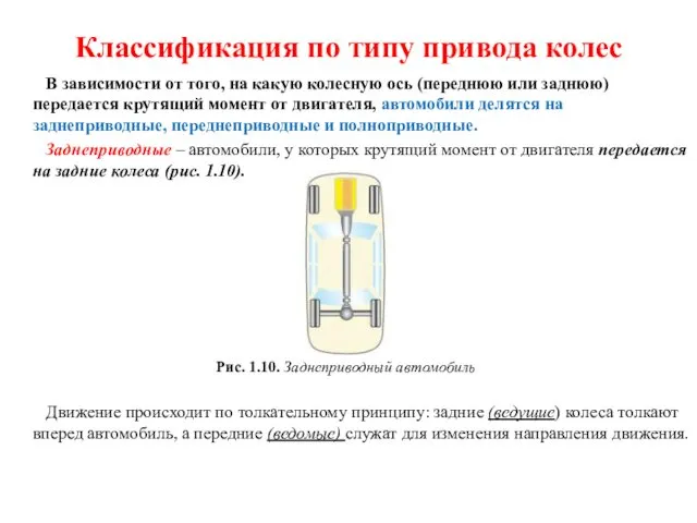 Классификация по типу привода колес В зависимости от того, на